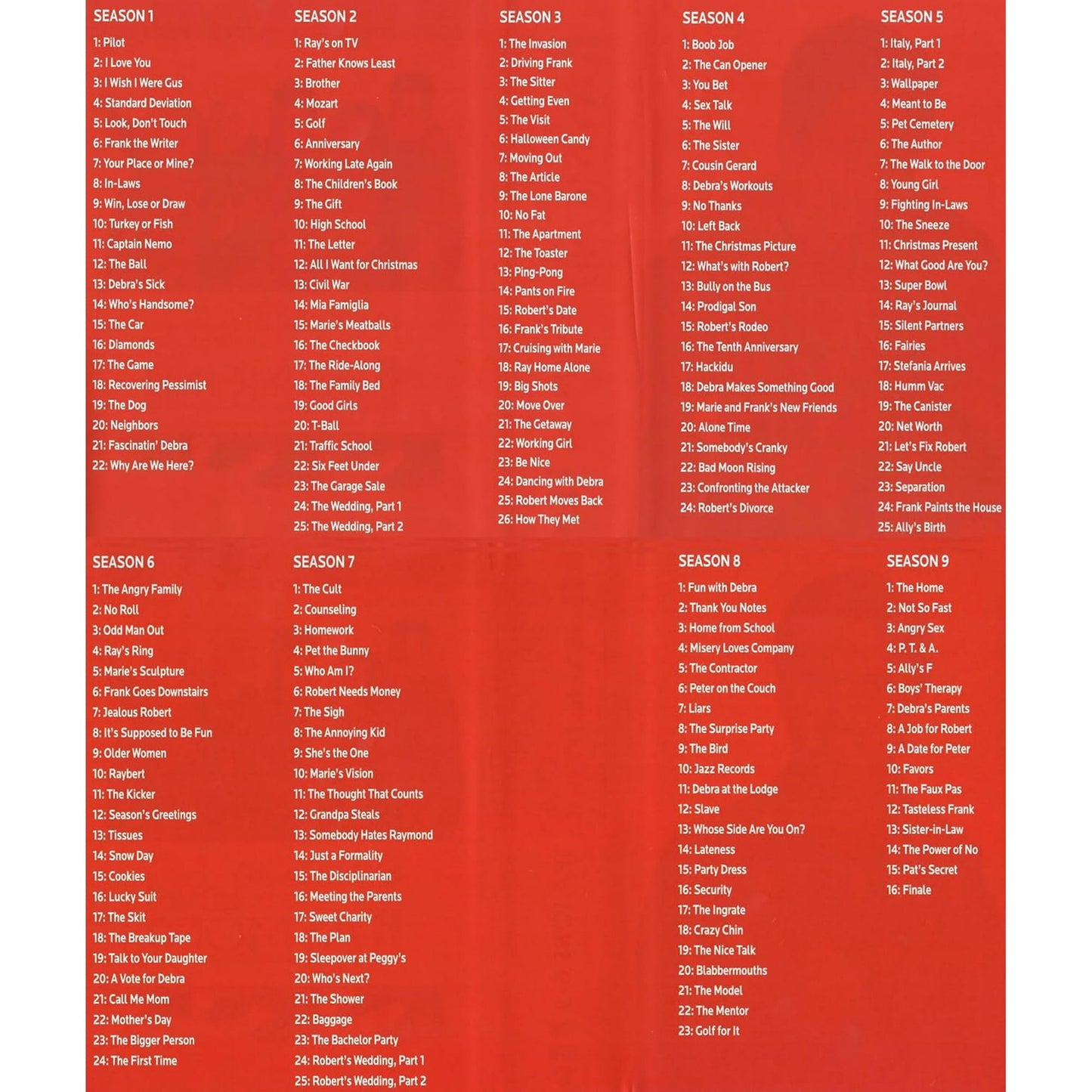 Everybody Loves Raymond: The Complete Series Season 1-9 (DVD), Comedy